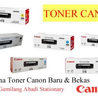 Jual beli baru dan bekas